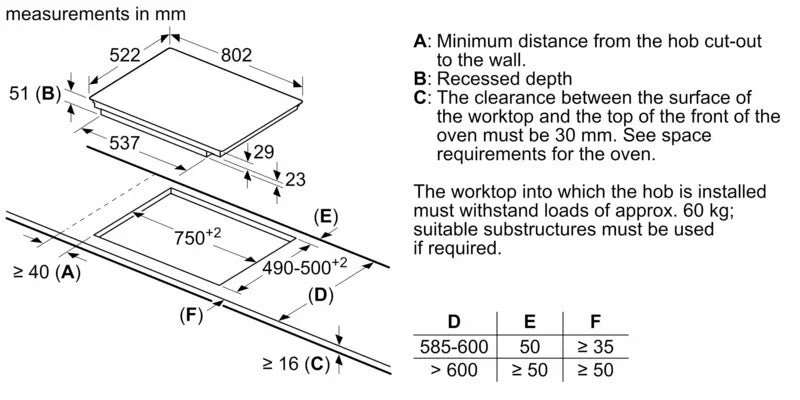 Bosch Series 6 PXV851FC1E (97) 80cm 5 Zone Flex Induction Hob in Black - (Tatty Box) - HW181797-01