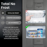 Teknix TX2SBS1791PW American Fridge Freezer in White - 523 Litre Capacity - E Rated - POHW0130 from HomeWise Appliances. Stock photo graphic showing the benefits of the Total No Frost technology.