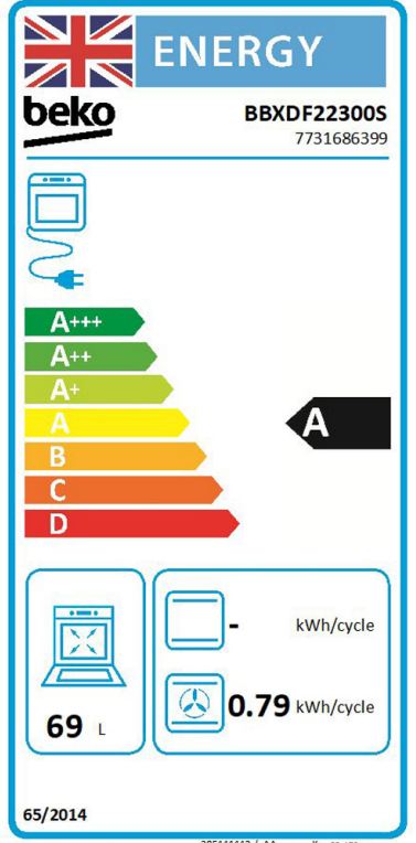 Beko RecycledNet® BBXDF22300S (66) Built In Double Oven in Silver - A/A Rated - (Blemished) - HW181466
