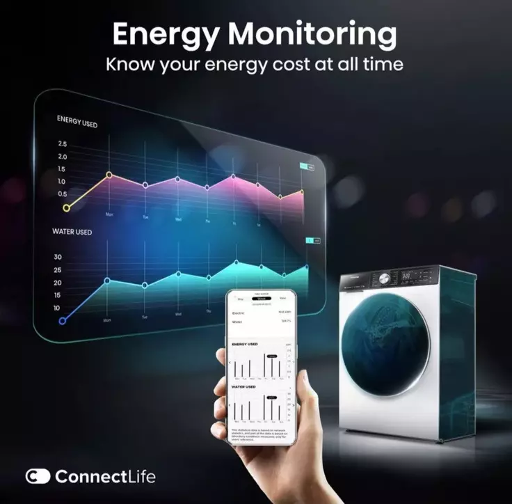 Hisense 5S Series WF5S1245BW 12KG 1400 Spin Washing Machine in White Stock Photo Energy monitoring