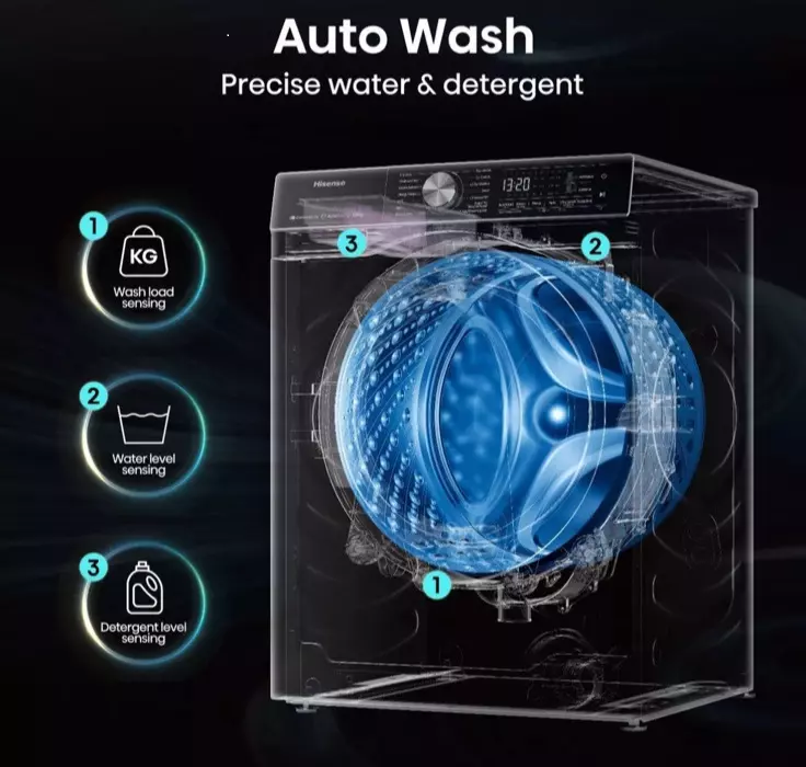 Hisense 5S Series WF5S1245BW 12KG 1400 Spin Washing Machine in White Stock Photo Auto wash graphic using precise water and detergent 